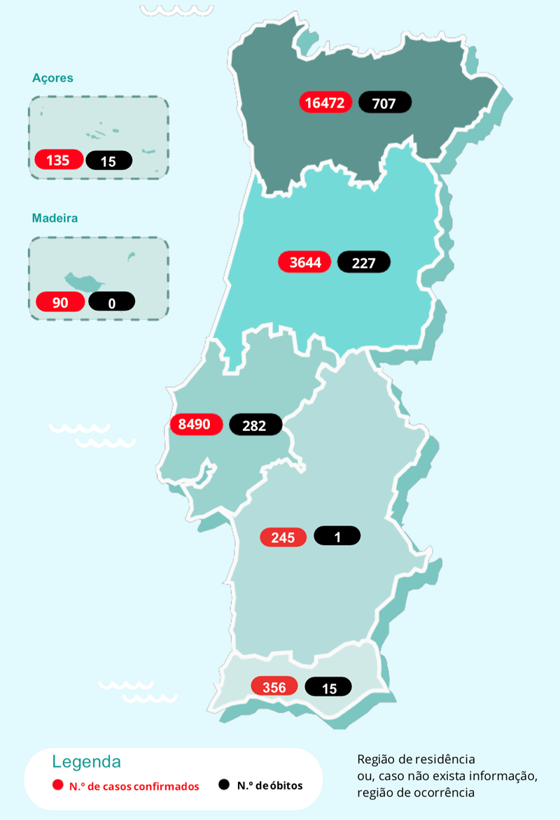 Mapa da situação epidemiológica em Portugal 
